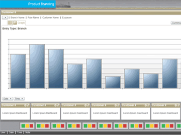 Real-Time Dashboard